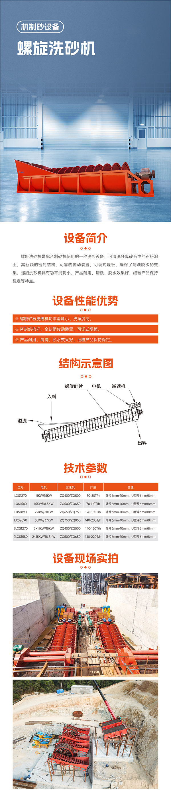 华宝矿机螺旋洗砂机设备技术参数