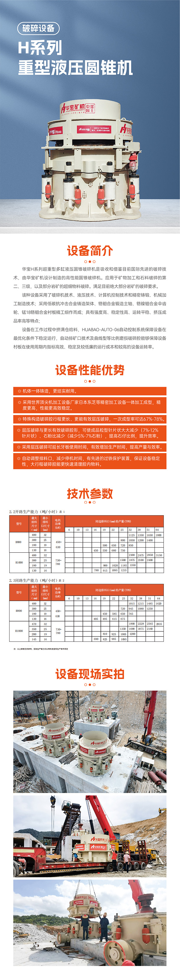 H系列重型液压圆锥破碎机