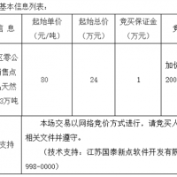 起始价80元/吨！安徽该地天然砂无人报名流标！